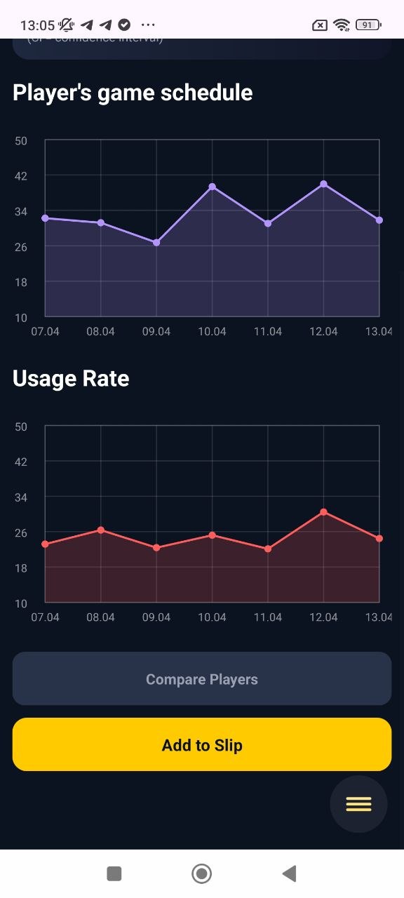 Admiral Hoop Predict player insights screen